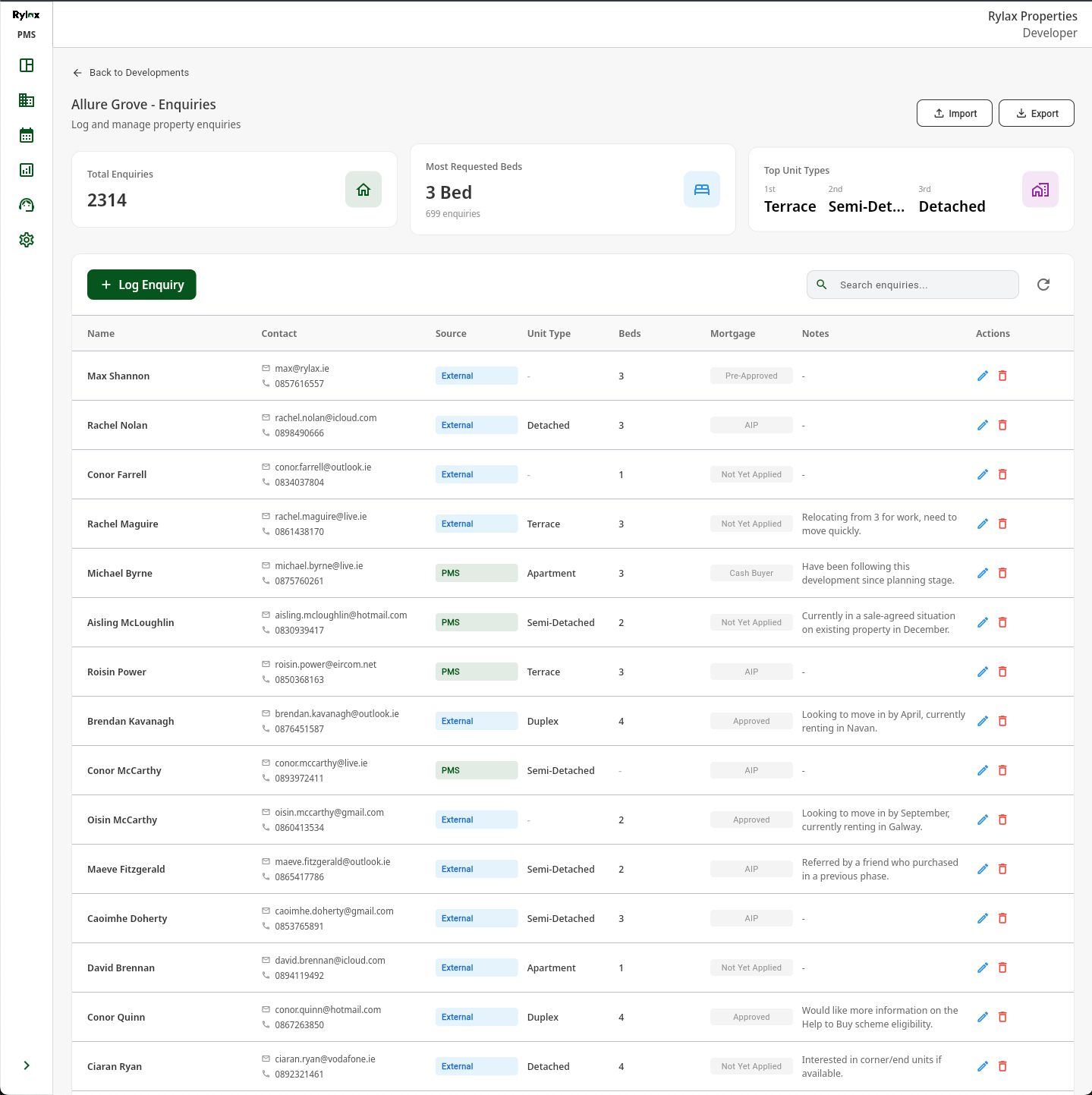 Enquiries management